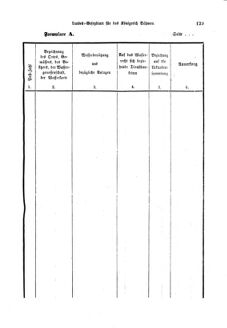 Gesetz-und Verordnungsblatt für das Königreich Böhmen 18721204 Seite: 15