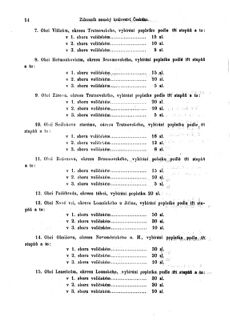 Gesetz-und Verordnungsblatt für das Königreich Böhmen 18730224 Seite: 4