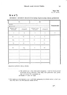 Gesetz-und Verordnungsblatt für das Königreich Böhmen 18730308 Seite: 9