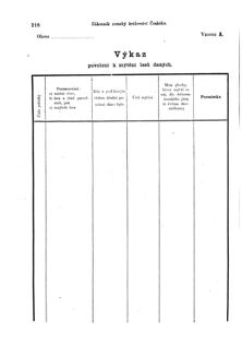 Gesetz-und Verordnungsblatt für das Königreich Böhmen 18731110 Seite: 36