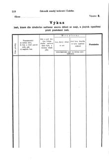 Gesetz-und Verordnungsblatt für das Königreich Böhmen 18731110 Seite: 38