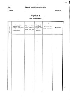 Gesetz-und Verordnungsblatt für das Königreich Böhmen 18731110 Seite: 40