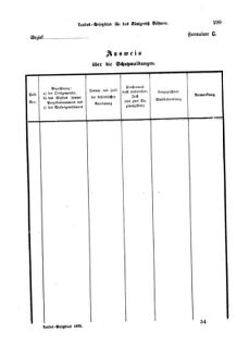 Gesetz-und Verordnungsblatt für das Königreich Böhmen 18731110 Seite: 41