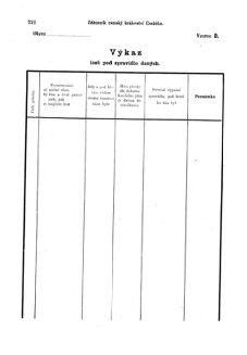 Gesetz-und Verordnungsblatt für das Königreich Böhmen 18731110 Seite: 42