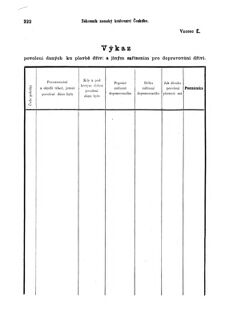 Gesetz-und Verordnungsblatt für das Königreich Böhmen 18731110 Seite: 44