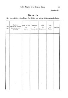 Gesetz-und Verordnungsblatt für das Königreich Böhmen 18731110 Seite: 45