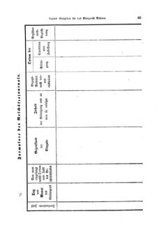 Gesetz-und Verordnungsblatt für das Königreich Böhmen 18740425 Seite: 13