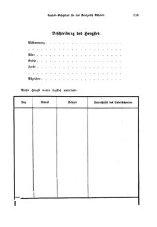 Gesetz-und Verordnungsblatt für das Königreich Böhmen 18741104 Seite: 13