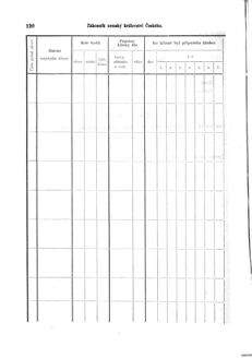 Gesetz-und Verordnungsblatt für das Königreich Böhmen 18741104 Seite: 18