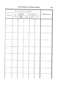 Gesetz-und Verordnungsblatt für das Königreich Böhmen 18741104 Seite: 23