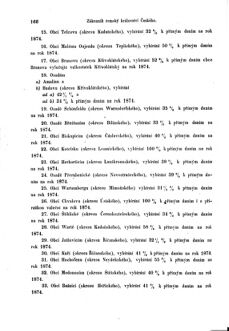 Gesetz-und Verordnungsblatt für das Königreich Böhmen 18750114 Seite: 4