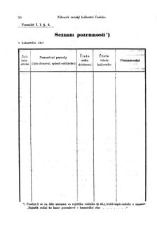 Gesetz-und Verordnungsblatt für das Königreich Böhmen 18750326 Seite: 28