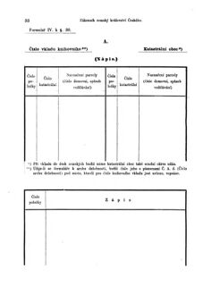 Gesetz-und Verordnungsblatt für das Königreich Böhmen 18750326 Seite: 34