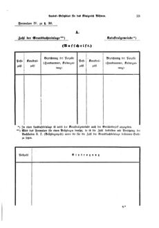 Gesetz-und Verordnungsblatt für das Königreich Böhmen 18750326 Seite: 35