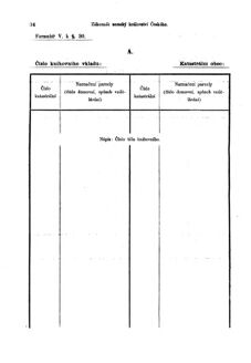 Gesetz-und Verordnungsblatt für das Königreich Böhmen 18750326 Seite: 36