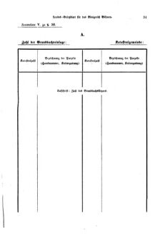 Gesetz-und Verordnungsblatt für das Königreich Böhmen 18750326 Seite: 37