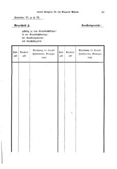 Gesetz-und Verordnungsblatt für das Königreich Böhmen 18750326 Seite: 39