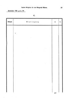 Gesetz-und Verordnungsblatt für das Königreich Böhmen 18750326 Seite: 43