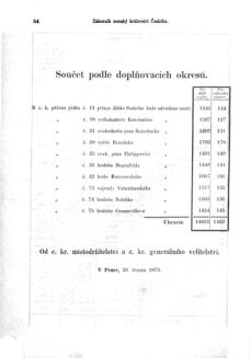 Gesetz-und Verordnungsblatt für das Königreich Böhmen 18750401 Seite: 24