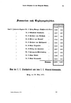 Gesetz-und Verordnungsblatt für das Königreich Böhmen 18750401 Seite: 25