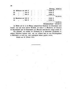 Verordnungsblatt für den Dienstbereich des K.K. Finanzministeriums für die im Reichsrate Vertretenen Königreiche und Länder 18551119 Seite: 2