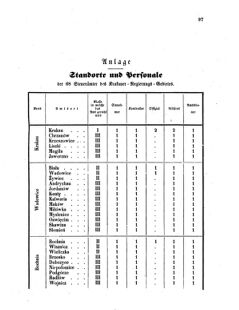 Verordnungsblatt für den Dienstbereich des K.K. Finanzministeriums für die im Reichsrate Vertretenen Königreiche und Länder 18551119 Seite: 3