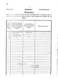 Verordnungsblatt für den Dienstbereich des K.K. Finanzministeriums für die im Reichsrate Vertretenen Königreiche und Länder 18560304 Seite: 4