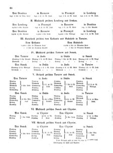 Verordnungsblatt für den Dienstbereich des K.K. Finanzministeriums für die im Reichsrate Vertretenen Königreiche und Länder 18560304 Seite: 6