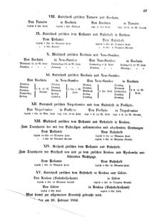 Verordnungsblatt für den Dienstbereich des K.K. Finanzministeriums für die im Reichsrate Vertretenen Königreiche und Länder 18560304 Seite: 7