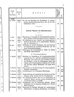 Verordnungsblatt für den Dienstbereich des K.K. Finanzministeriums für die im Reichsrate Vertretenen Königreiche und Länder 18560718 Seite: 13