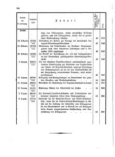 Verordnungsblatt für den Dienstbereich des K.K. Finanzministeriums für die im Reichsrate Vertretenen Königreiche und Länder 18560718 Seite: 16