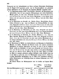 Verordnungsblatt für den Dienstbereich des K.K. Finanzministeriums für die im Reichsrate Vertretenen Königreiche und Länder 18560915 Seite: 2