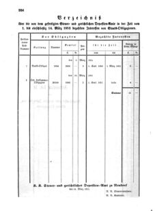 Verordnungsblatt für den Dienstbereich des K.K. Finanzministeriums für die im Reichsrate Vertretenen Königreiche und Länder 18561021 Seite: 24