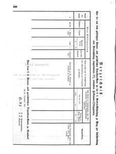 Verordnungsblatt für den Dienstbereich des K.K. Finanzministeriums für die im Reichsrate Vertretenen Königreiche und Länder 18561021 Seite: 26