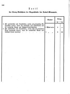 Verordnungsblatt für den Dienstbereich des K.K. Finanzministeriums für die im Reichsrate Vertretenen Königreiche und Länder 18561028 Seite: 6