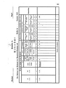 Verordnungsblatt für den Dienstbereich des K.K. Finanzministeriums für die im Reichsrate Vertretenen Königreiche und Länder 18561203 Seite: 3