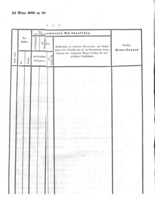 Verordnungsblatt für den Dienstbereich des K.K. Finanzministeriums für die im Reichsrate Vertretenen Königreiche und Länder 18570528 Seite: 6