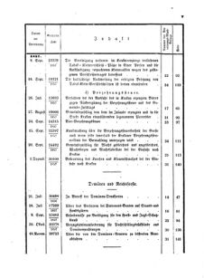 Verordnungsblatt für den Dienstbereich des K.K. Finanzministeriums für die im Reichsrate Vertretenen Königreiche und Länder 18570616 Seite: 9