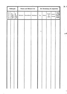 Verordnungsblatt für den Dienstbereich des K.K. Finanzministeriums für die im Reichsrate Vertretenen Königreiche und Länder 18570803 Seite: 6