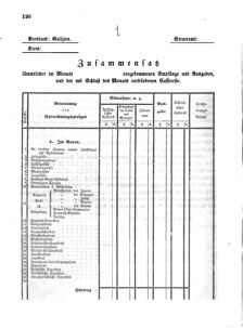 Verordnungsblatt für den Dienstbereich des K.K. Finanzministeriums für die im Reichsrate Vertretenen Königreiche und Länder 18571007 Seite: 4