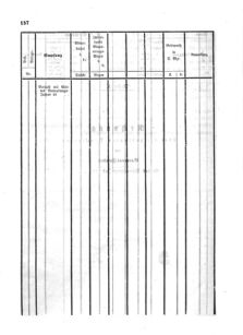 Verordnungsblatt für den Dienstbereich des K.K. Finanzministeriums für die im Reichsrate Vertretenen Königreiche und Länder 18571217 Seite: 4