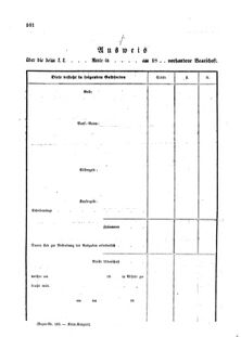 Verordnungsblatt für den Dienstbereich des K.K. Finanzministeriums für die im Reichsrate Vertretenen Königreiche und Länder 18571217 Seite: 8