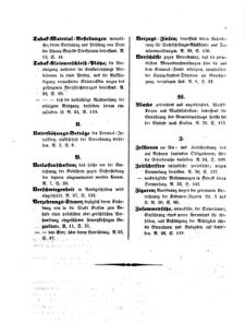 Verordnungsblatt für den Dienstbereich des K.K. Finanzministeriums für die im Reichsrate Vertretenen Königreiche und Länder 18571231 Seite: 7