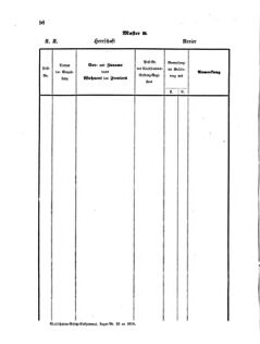 Verordnungsblatt für den Dienstbereich des K.K. Finanzministeriums für die im Reichsrate Vertretenen Königreiche und Länder 18580601 Seite: 12