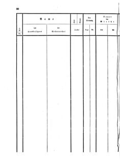 Verordnungsblatt für den Dienstbereich des K.K. Finanzministeriums für die im Reichsrate Vertretenen Königreiche und Länder 18580720 Seite: 4