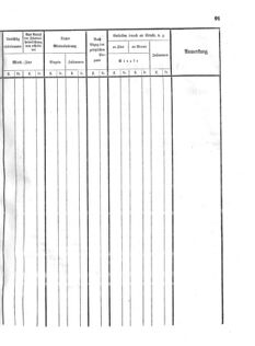 Verordnungsblatt für den Dienstbereich des K.K. Finanzministeriums für die im Reichsrate Vertretenen Königreiche und Länder 18580720 Seite: 5