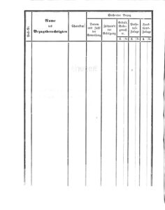 Verordnungsblatt für den Dienstbereich des K.K. Finanzministeriums für die im Reichsrate Vertretenen Königreiche und Länder 18590315 Seite: 6