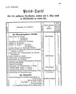 Verordnungsblatt für den Dienstbereich des K.K. Finanzministeriums für die im Reichsrate Vertretenen Königreiche und Länder 18590409 Seite: 9