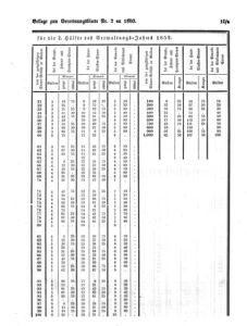 Verordnungsblatt für den Dienstbereich des K.K. Finanzministeriums für die im Reichsrate Vertretenen Königreiche und Länder 18600118 Seite: 7