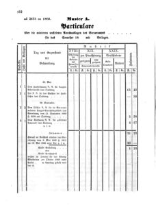 Verordnungsblatt für den Dienstbereich des K.K. Finanzministeriums für die im Reichsrate Vertretenen Königreiche und Länder 18600529 Seite: 8